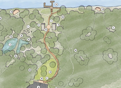 Early Park Plan